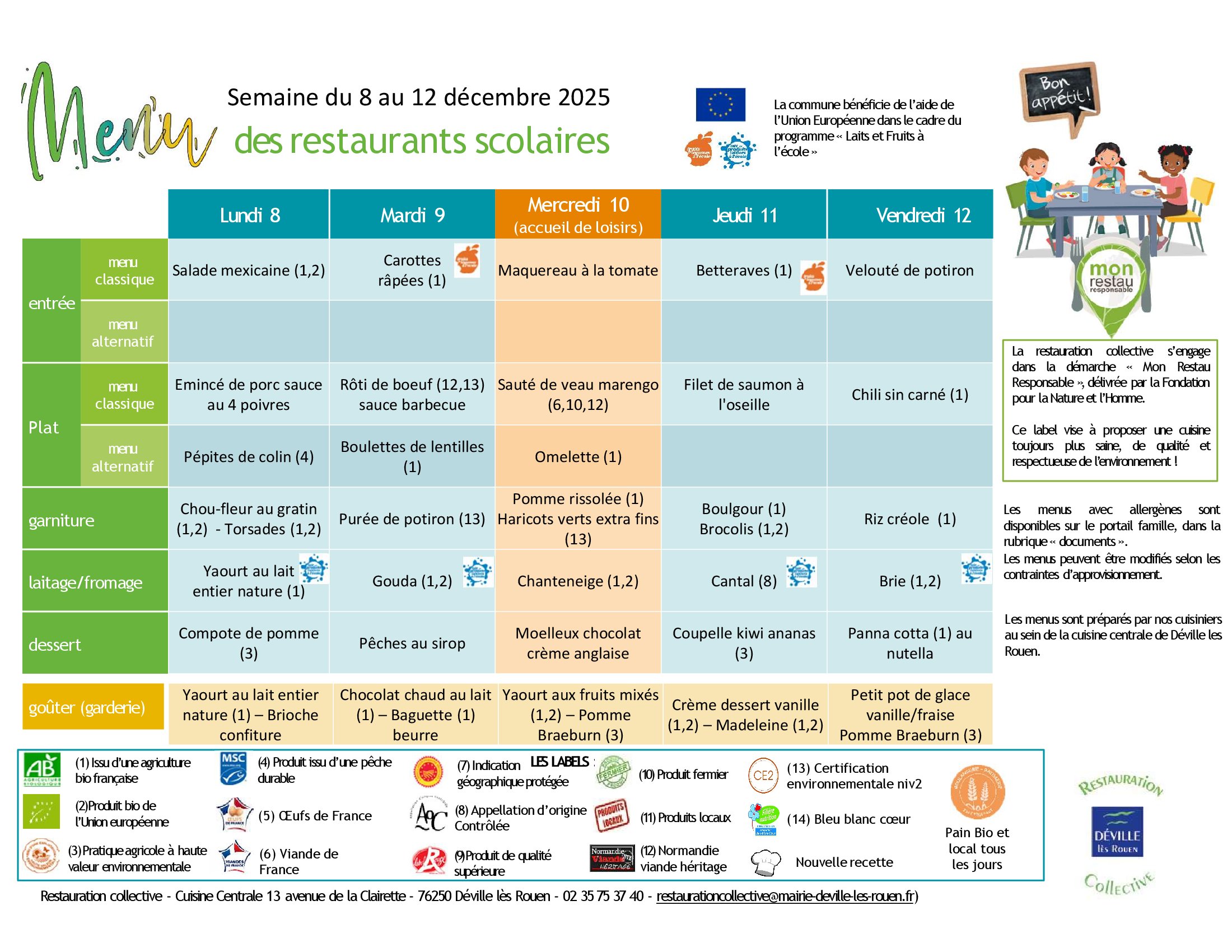 PERIODE DU 3 NOV AU 19 DEC 2025 S50
